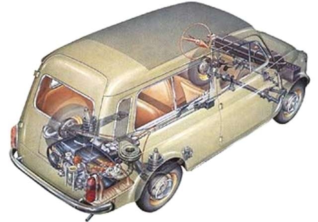 Fiat 500 Giardiniera