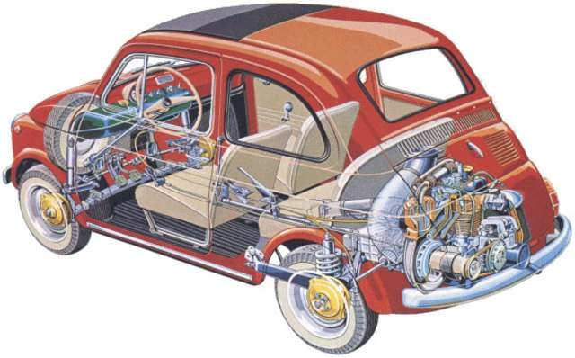 Fiat Nuova 500 F